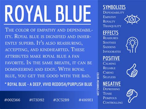 Royal Blue Color Meaning: The Color Royal Blue Symbolizes Empathy and Dependability | Color Meanings