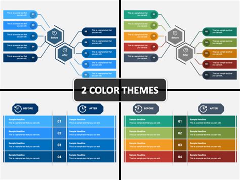 Before and After Comparison PowerPoint Template - PPT Slides