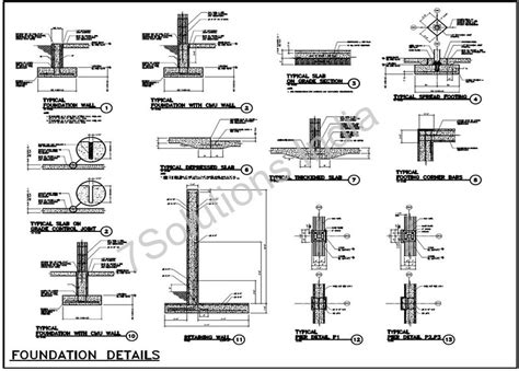 what is civil engineering drawing? - CIVIL ENGINEERING HELP