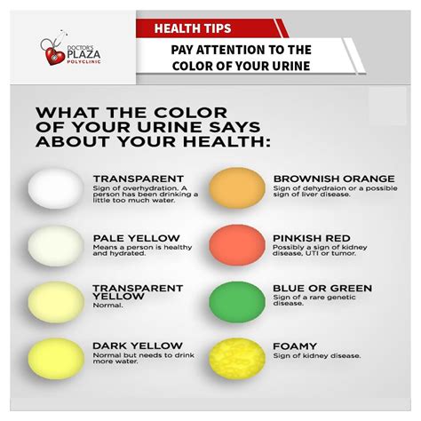 Liver Disease Urine Color