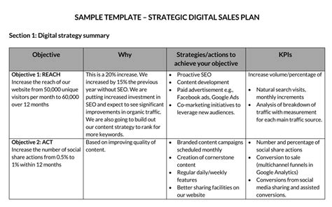 12 Free Marketing Plan Templates (with 8-Steps Guide)