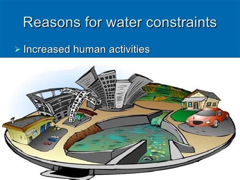 Sec 2 NA - Water as a scarce resource (part 1)