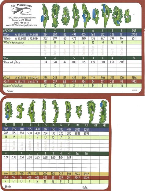 Course Details - Mt. Woodson Golf Club