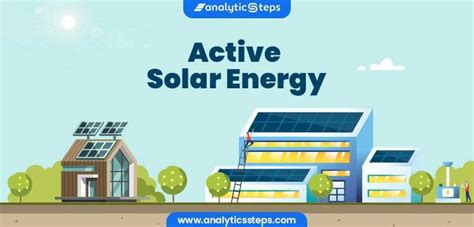 What is Active solar energy? - Definition, Types, and Working | Analytics Steps