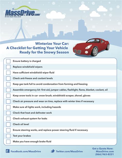 Winterize Your Car: A Checklist for Getting Your Vehicle Ready for the Snowy Season – MassDrive Blog