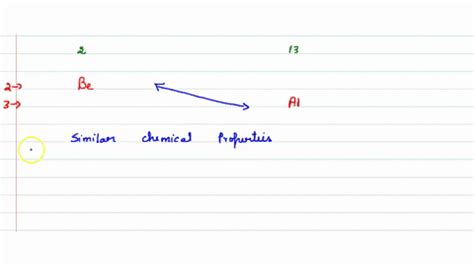 SOLVED:The diagonal relationship between beryllium and aluminium is ...