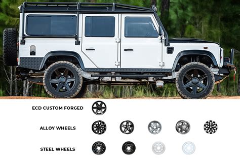 Wheels for Your Custom Land Rover Defender - ECD Automotive Design