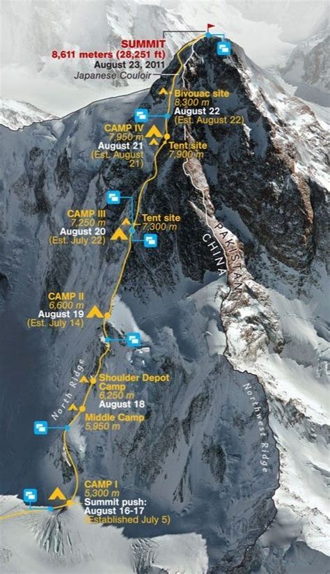 K2 climb map | Скалолазание, Эверест, Горный пейзаж