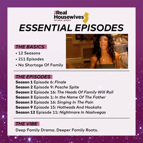 Bravo on Twitter: "🦚 It’s official! 🦚 ALL Bravo shows are now on ...