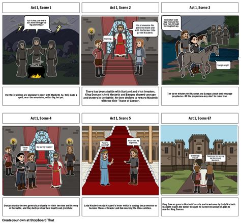 Macbeth Comic Strip Storyboard by e3bef0fb