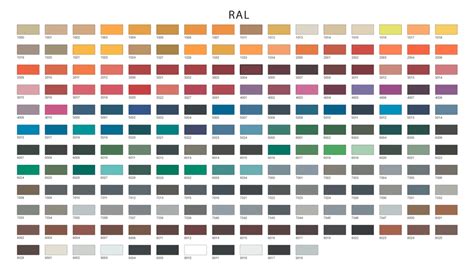 RAL Colour Chart - CTC Powder Coating