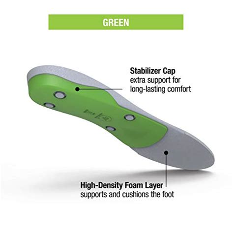 Superfeet GREEN - High Arch Orthotic Support - Cut-To-Fit Shoe Insoles - Men 9.5-11 / Women 10.5 ...