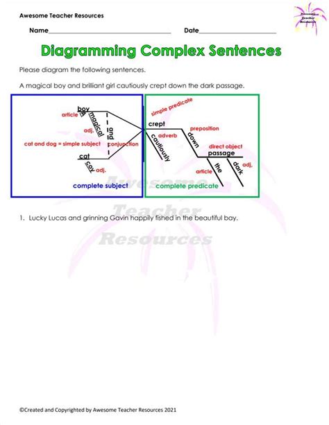 Diagramming Complex Sentences Worksheet | Complex sentences worksheets, Complex sentences ...