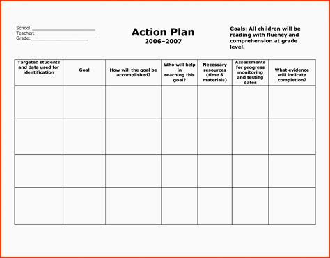 6+ General Action Plan Template - SampleTemplatess - SampleTemplatess