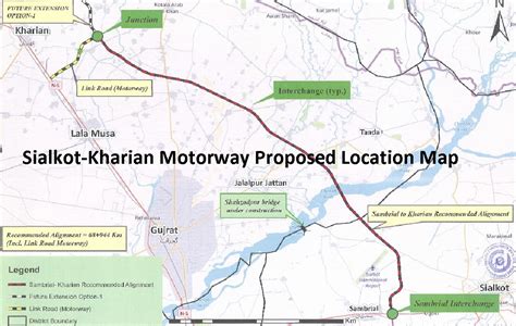 Sialkot-Kharian Motorway Route Map, Interchanges List