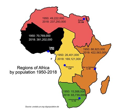 Regions of Africa by population : r/MapPorn