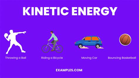 Kinetic Energy - 20+ Examples, Definition, Formula, Types