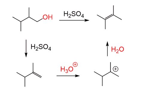 Alcohol Dehydration by E1 and E2 Elimination with Practice Problems ...