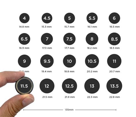 How to measure a ring size? Quick and easy online guide!