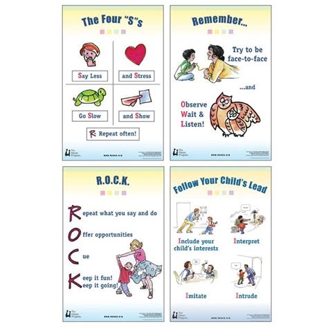 Resources for Therapists, Teachers, Parents and Carers | More Than Words Poster Series from ...