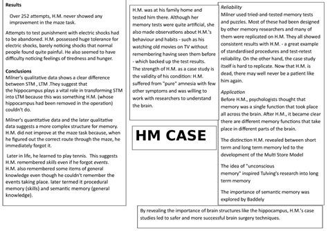 HM case study 2 - edexcel psychology AS/A LEVEL - H. was at his family home and tested him there ...