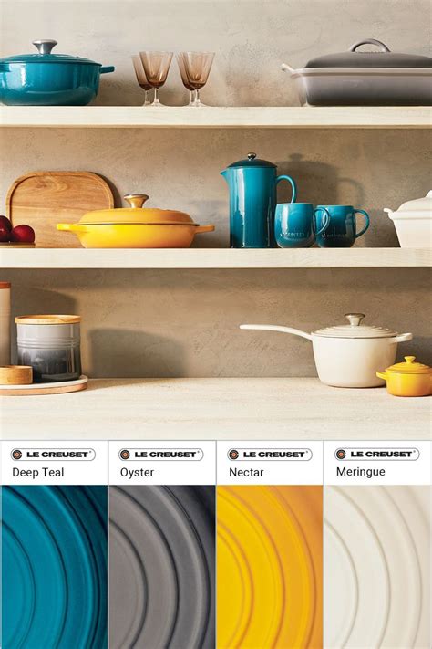 Le Creuset Color Combinations: Deep Teal | Braadpan