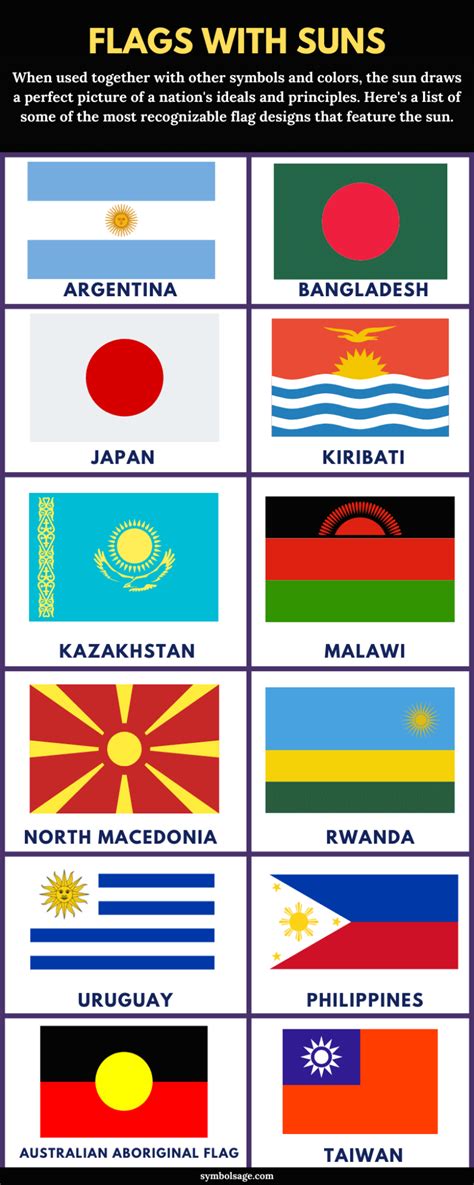 Flags With a Sun - A List - Symbol Sage