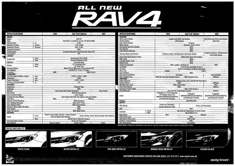 Toyota rav4 interior dimensions