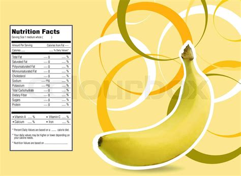 Banana Nutrition facts label | Stock image | Colourbox