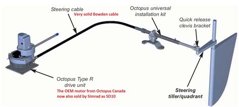 Simrad autopilot installation with SD10 motor - myHanse - Hanse Yachts Owners Forum - Page 1