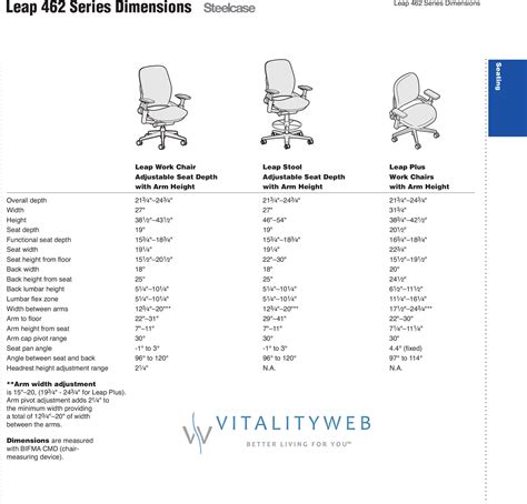 Steelcase Gesture Office Desk Chair.