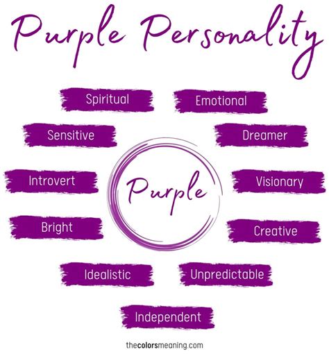 Favorite Color Purple: What Does It Say About Your Character