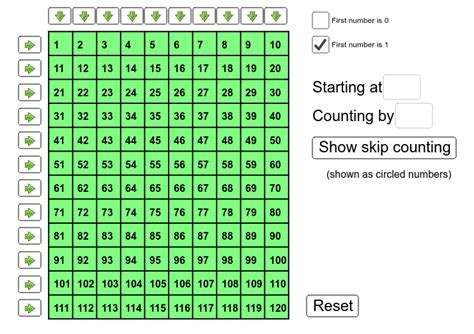 Interactive Number Grid – GeoGebra