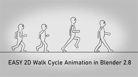 How To Create A Walk Cycle Animation In Blender Walk Cycle Animation ...