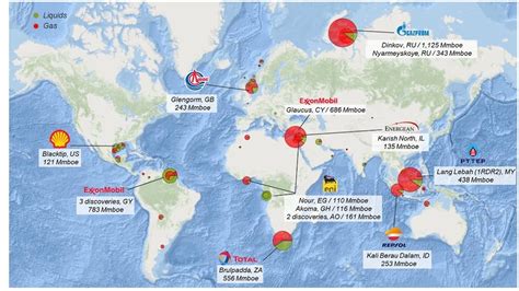 Deepwater leading the way in discovered resources | Offshore