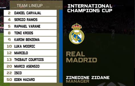 Team Lineup for Today vs Bayern Munich : r/realmadrid