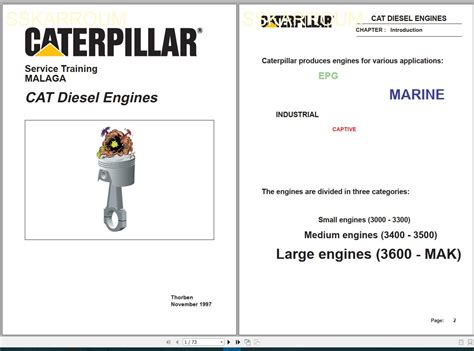 CAT Technical Manual CD PDF