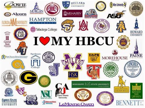 My Reasons Someone Should Attend a HBCU: Student Perspective | Medium