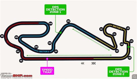 Formula 1: The 2019 Spanish Grand Prix - Team-BHP