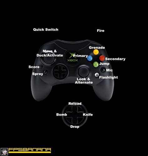 Xbox Controller Settings [GameBanana] [Modding Tools]