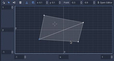 Godot gets new Animation Tree + State Machine – Godot Engine