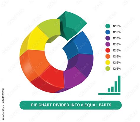 Pie chart divided into 8 equal ratios. Number percentage. 100 divided ...