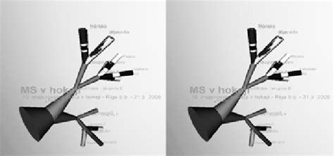 Stereo pair of interactive binary tree visualization in 3D space | Download Scientific Diagram