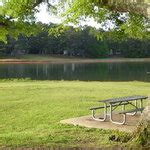 Holiday Campground Reviews - Campendium