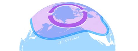 How the polar vortex creates record low temperatures and winter storms