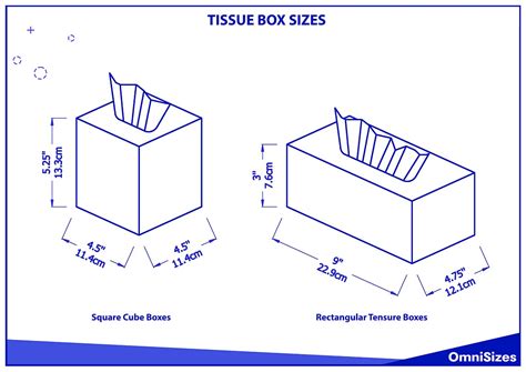 Tissue Box Sizes - Sizes of Objects and Stuff