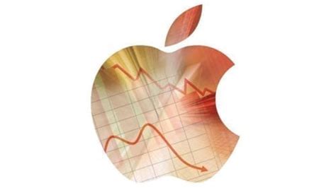 Apple Earnings Call For Q4 2017 Transcript Or Audio - CupertinoTimes