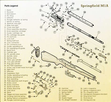 Rifle Parts Diagram