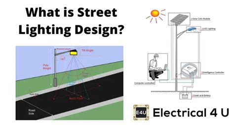 Solar Street Light Design Calculation Download | Thurman Brands