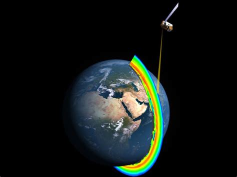 Scientists proved right again! Ozone layer helping combat climate ...